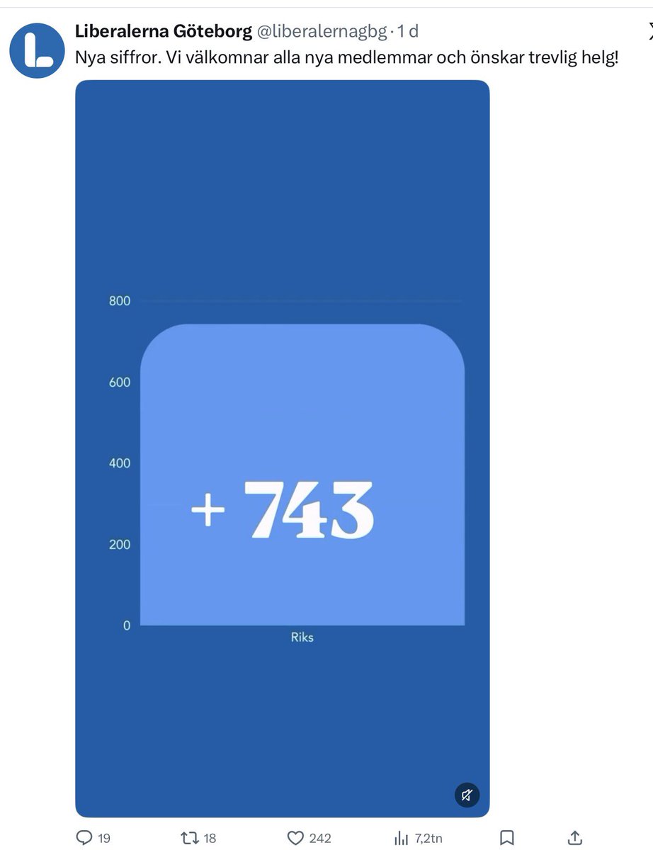Jan Lenander🇺🇦🇸🇪 tweet media