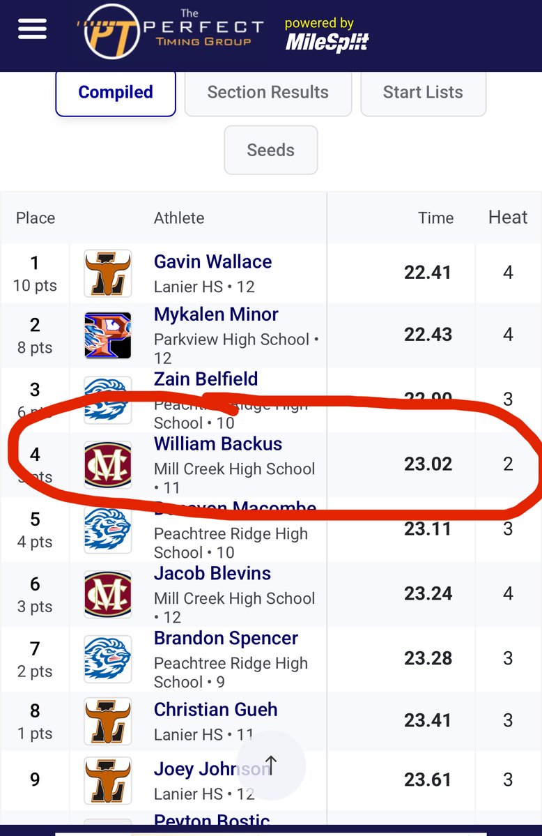 William backus tweet media