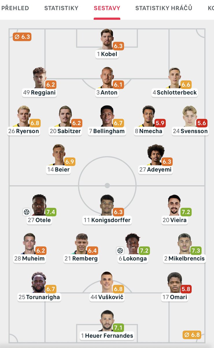 Adam Hanzak tweet media