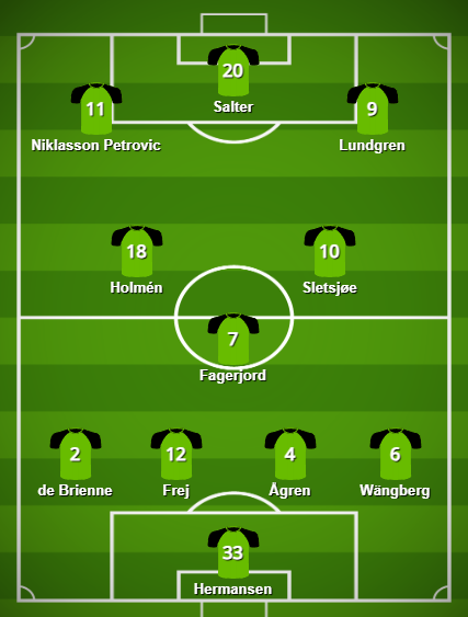 Anton Jangsell tweet media