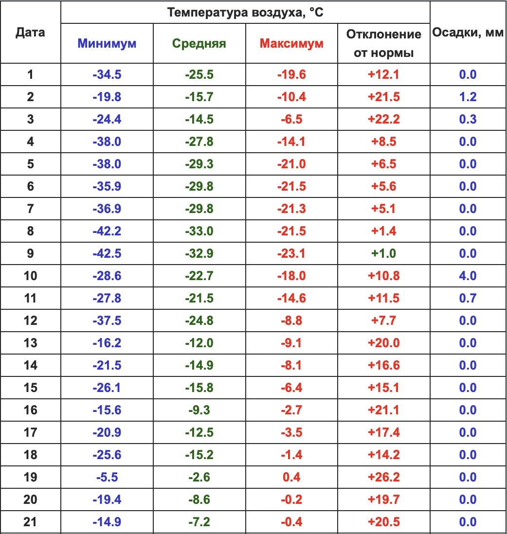 Thierry Goose tweet media