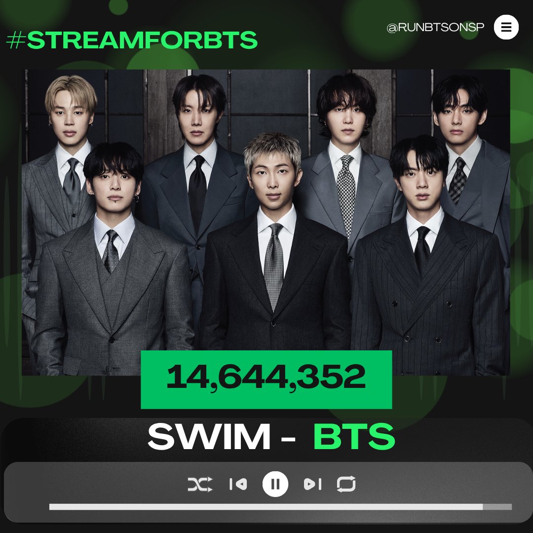Run BTS on Spotify⁷ tweet media