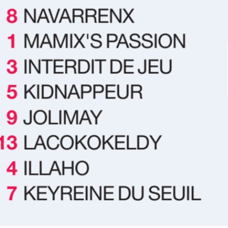 Charly Milpied tweet media