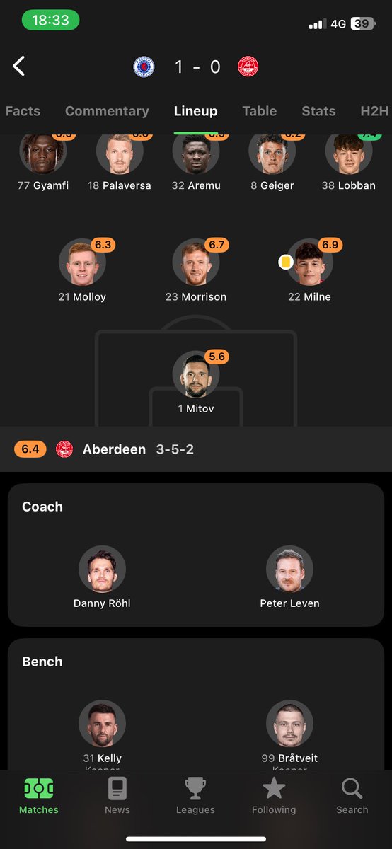 If you thought AFC were slow to announce changes to coaching staff, check who’s still in our dugout as per fotmob