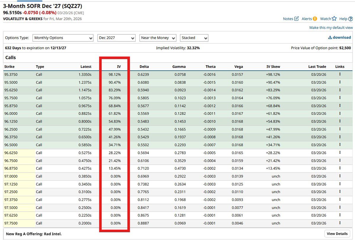 Simes Research tweet media