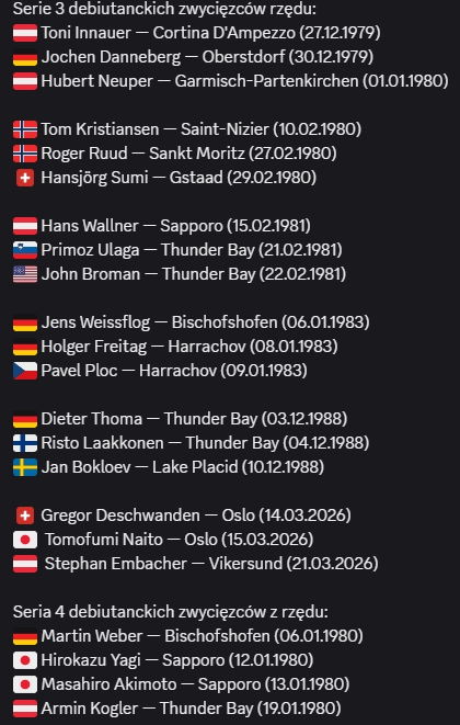 FakturaStats tweet media