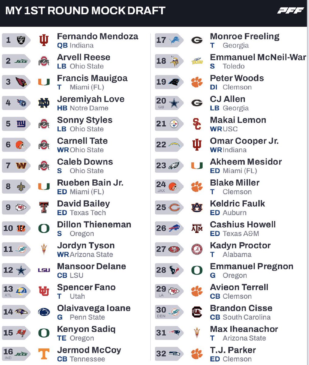 Amare #EGG tweet media