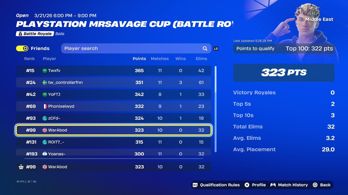 WAR Abood tweet media