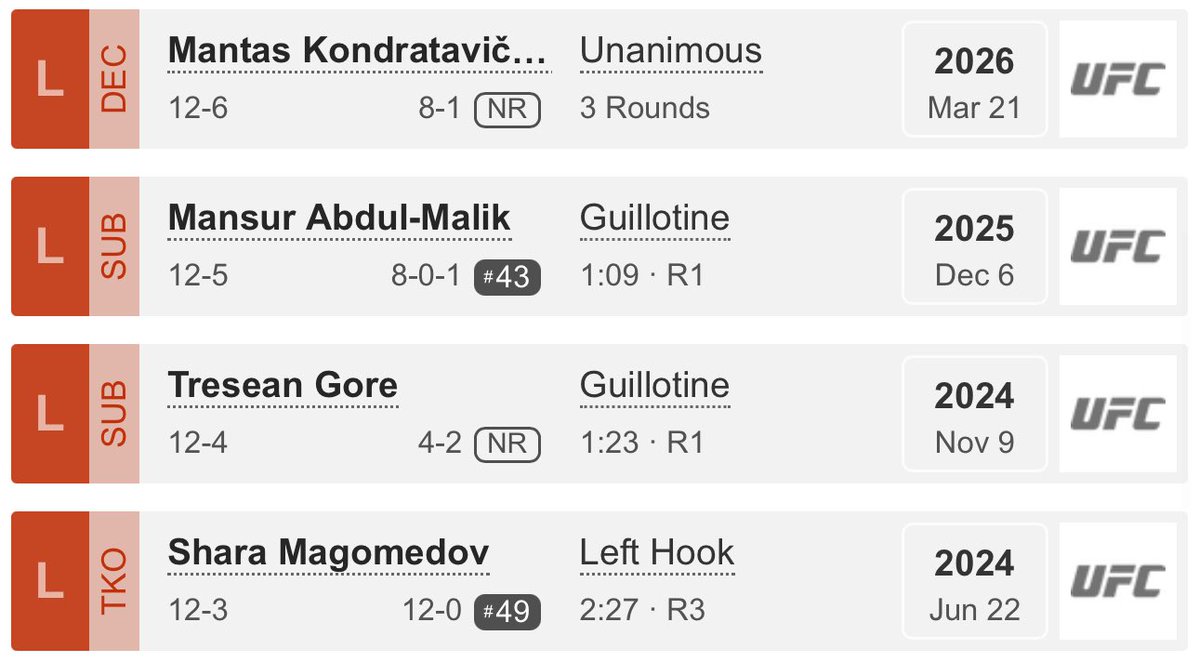 Elonov 🇦🇺 tweet media