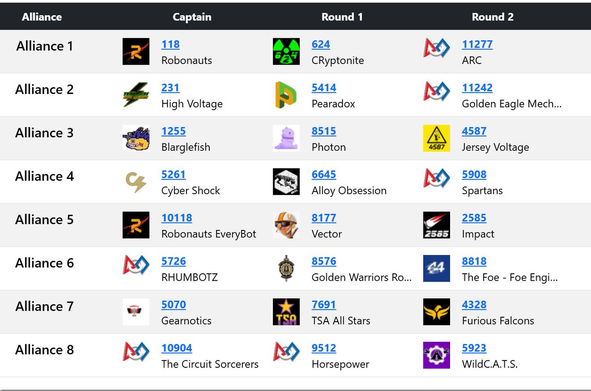 FIRST in Texas tweet media