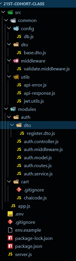 Shubhamdotcom's tweet image. Day 5 of Backend Learning 🚀

Learned how to structure a real Node.js project:

- Config (DB connection)
- DTO (data flow)
- Middleware (validation &amp;amp; auth)
- Utils (error &amp;amp; response handling)
- Modules (auth: controller, service, routes)

#NodeJS #Backend #ChaiCode @nirudhuuu