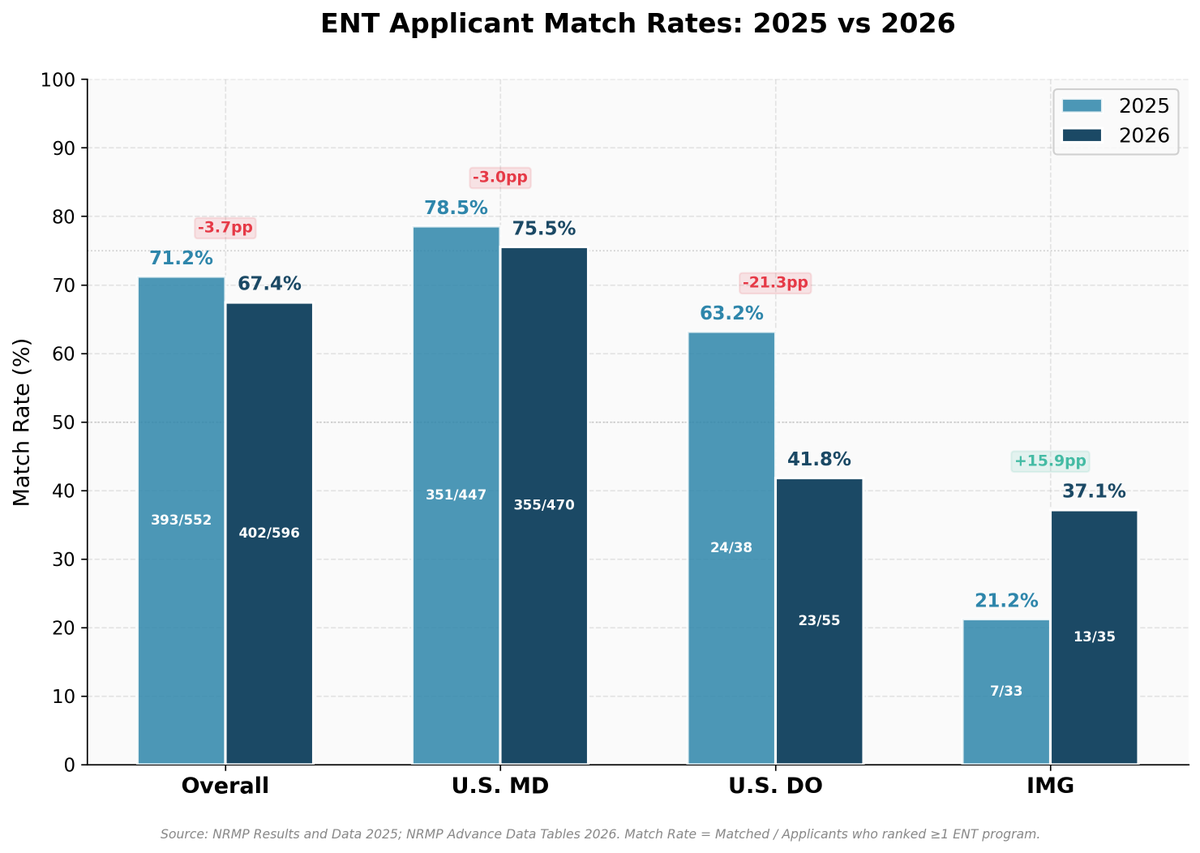 Carson Gates tweet media