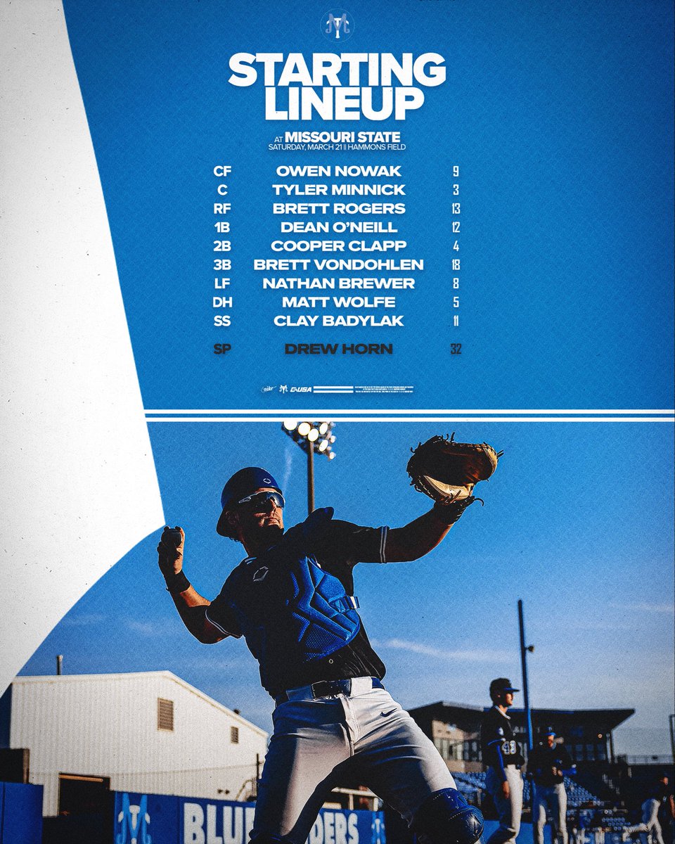 Middle Tennessee Baseball tweet media