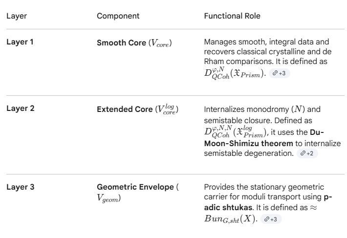 Brian Crabtree tweet media