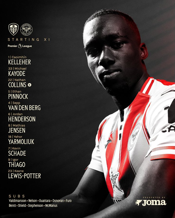 FPL Si Elang Hitam (Ben) 🇮🇩 tweet media