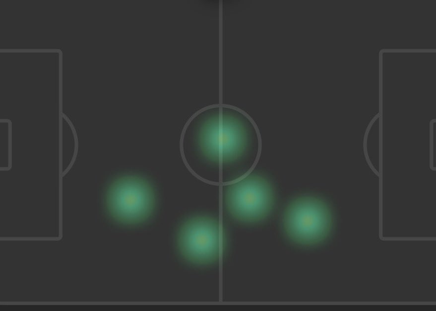 Harris Wilson tweet media