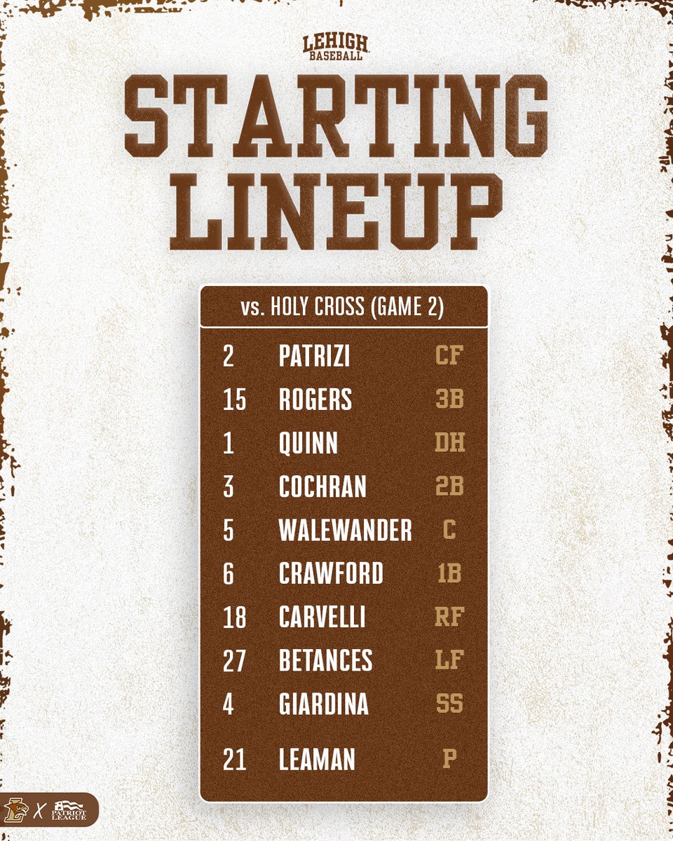 Lehigh Baseball tweet media