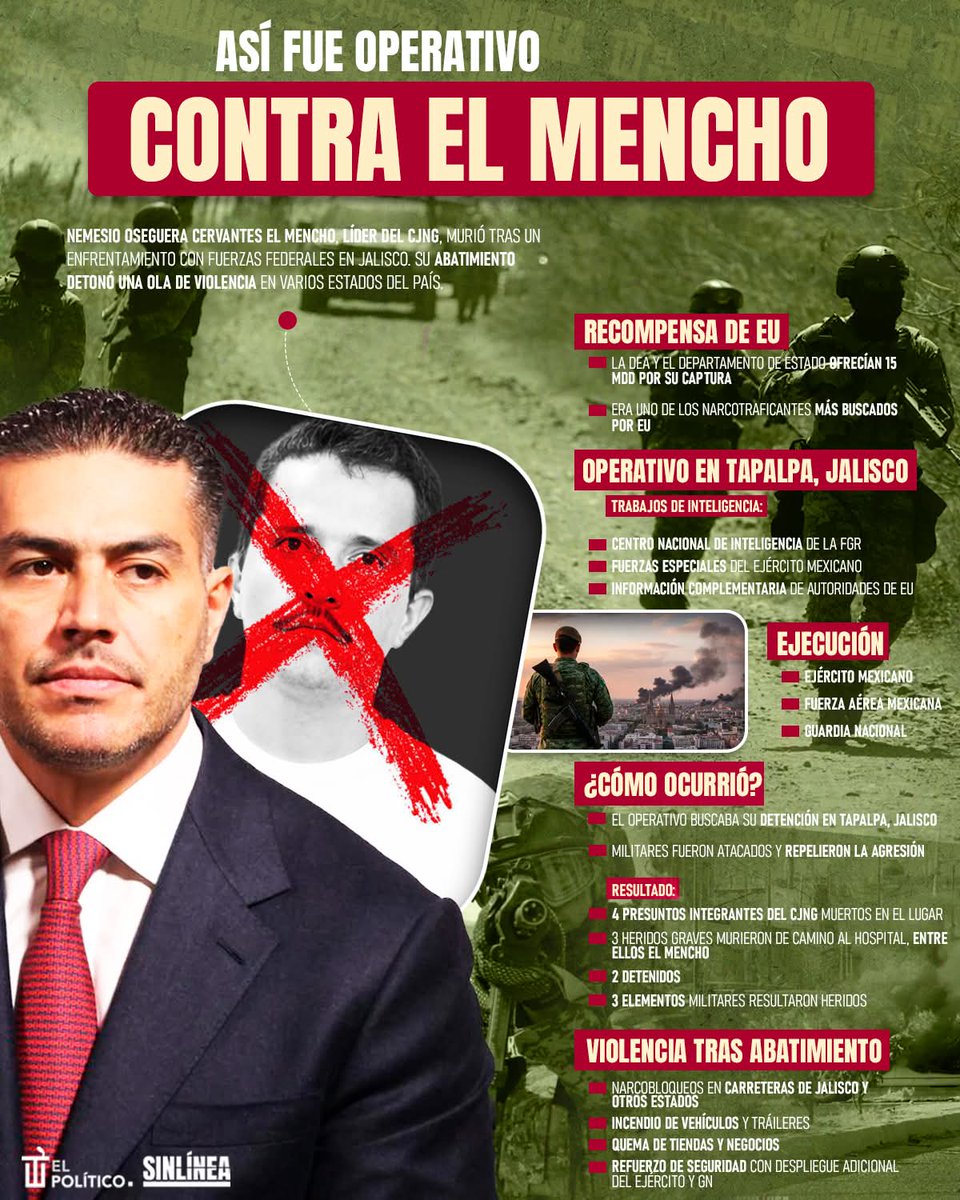 Compa Brayatan Gallegos tweet media