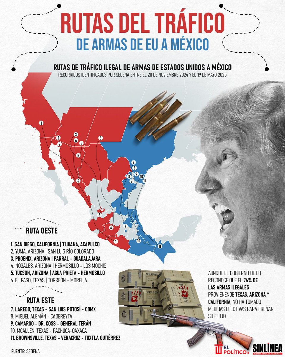 Compa Brayatan Gallegos tweet media