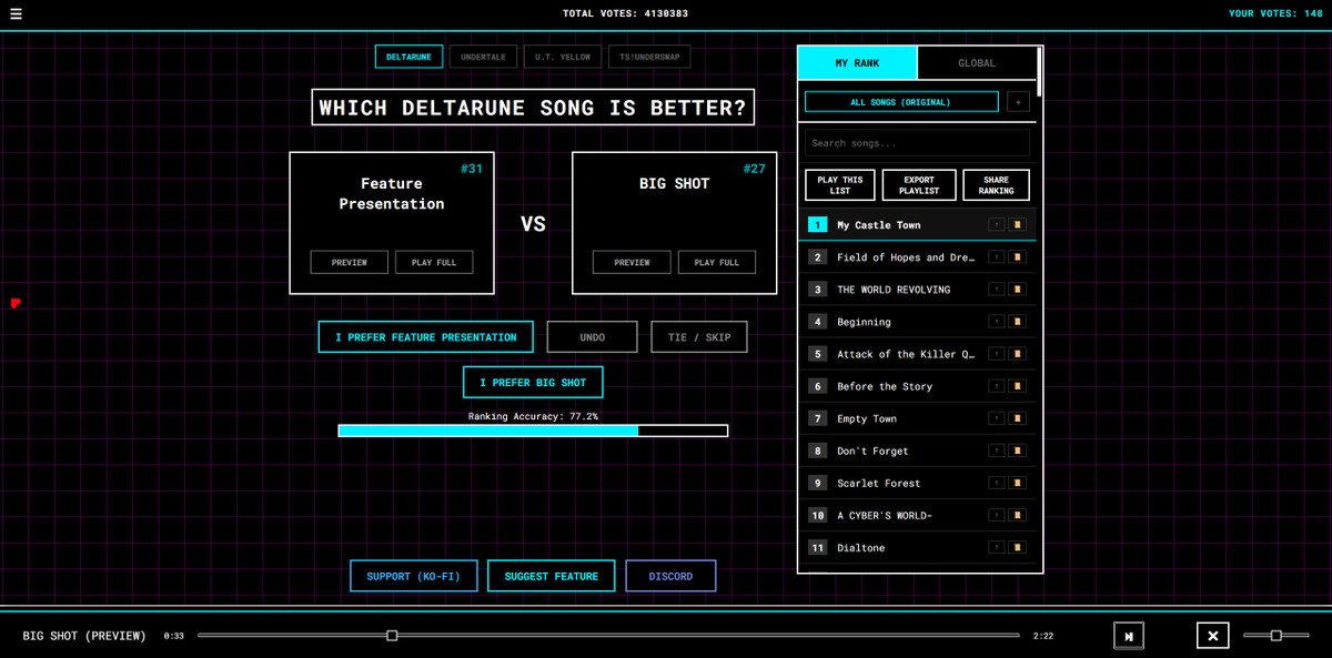 Papyrus Lux tweet media