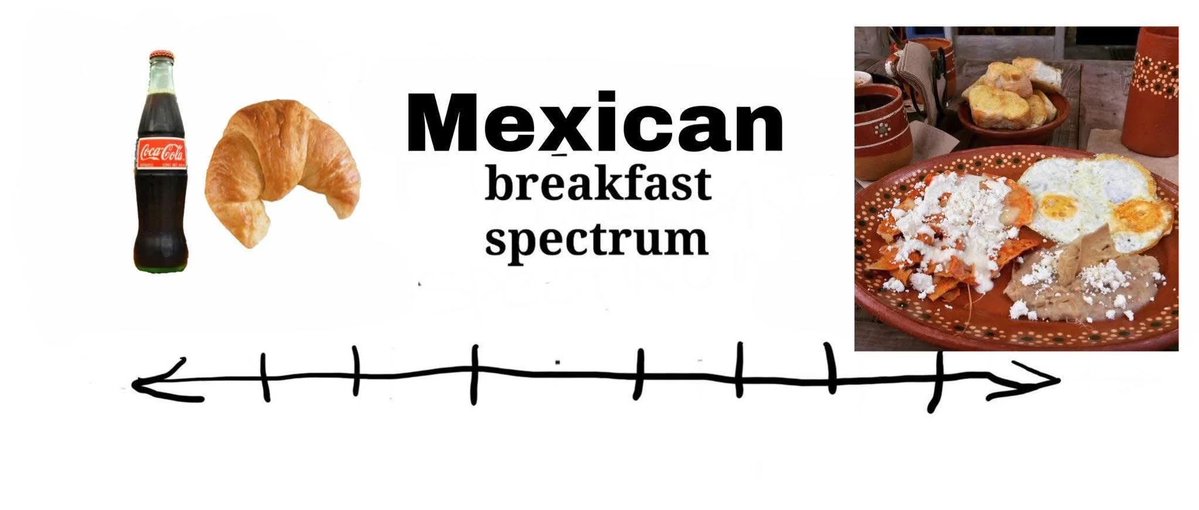 🇲🇽POVMEXICO tweet media