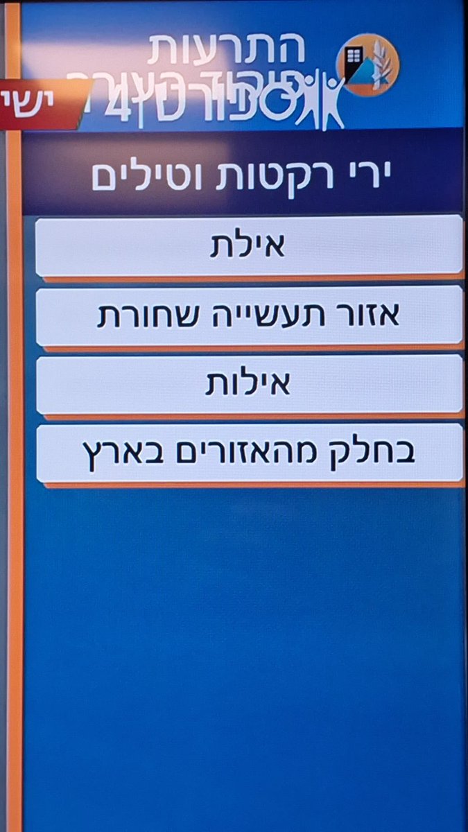 Alon Gal tweet media