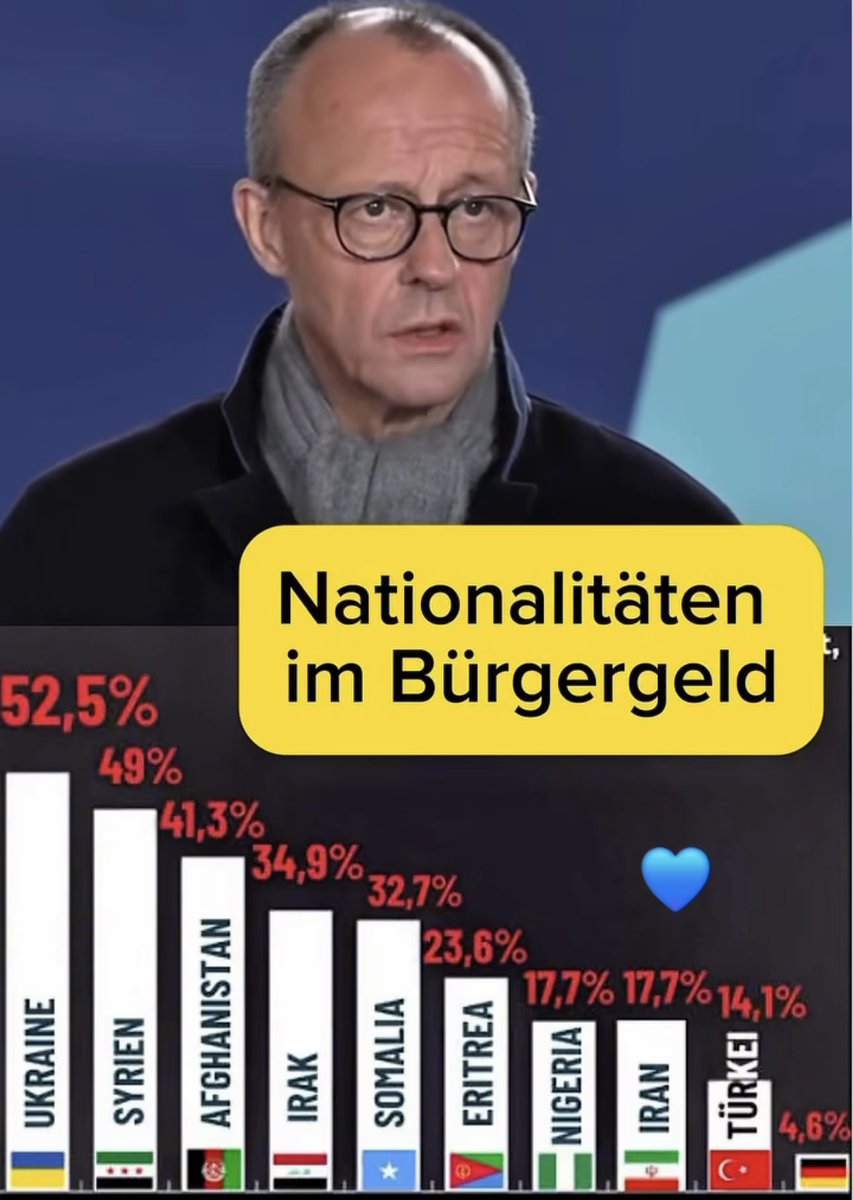 OssiMikel 🎖️Urberliner tweet media