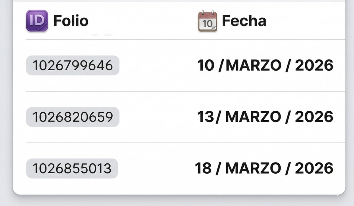 clientemx's tweet photo. @estafeta servicio ineficiente. Generaron 3 folios para la recolección de un paquete y nunca llegaron. Eso sí, indican que los espere de 8:00 a. m. a 6:00 p. m., como si no tuviera otras actividades que hacer.
#PésimoServicio #Estafeta #MalServicioAClientes https://t.co/ZbRRKAoDLl