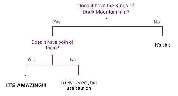 Drinks With Josh - America's Favorite Podcast! tweet media