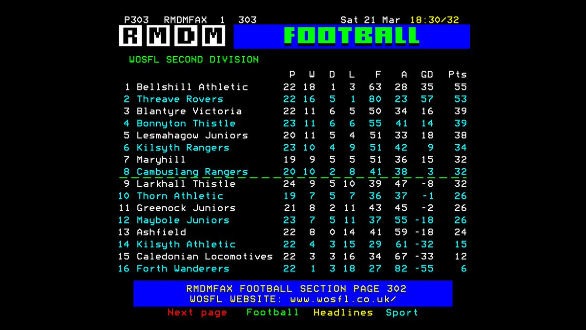 Rogue Monkey Digital Media tweet media