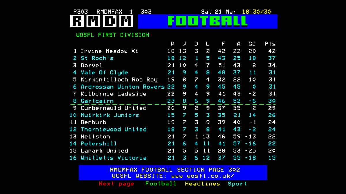 Rogue Monkey Digital Media tweet media