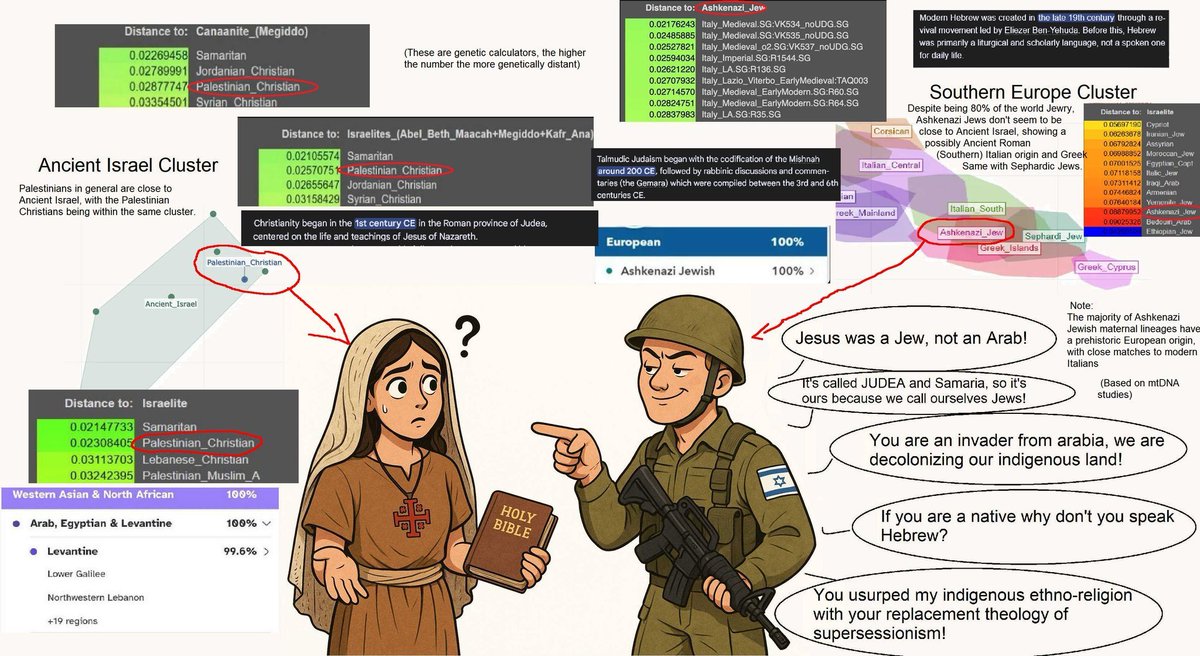 Doreilina 🇻🇦 tweet media