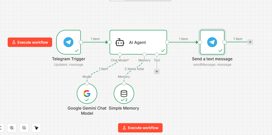 AKOR€D€ ⬜ tweet media