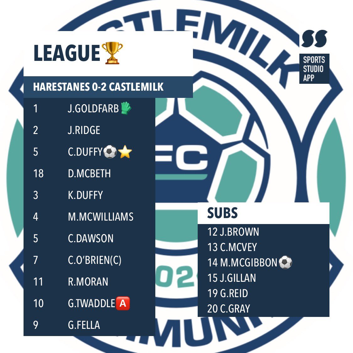 CCFC Saturday tweet media