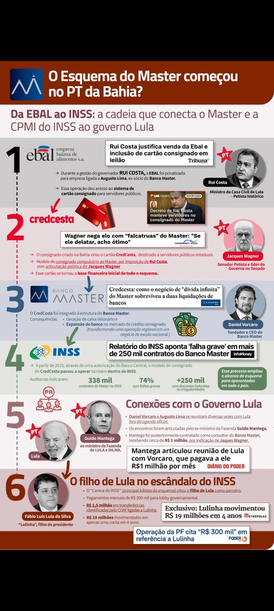 Gilmar Mathias de Lima🇧🇷🇧🇷🇧🇷 tweet media