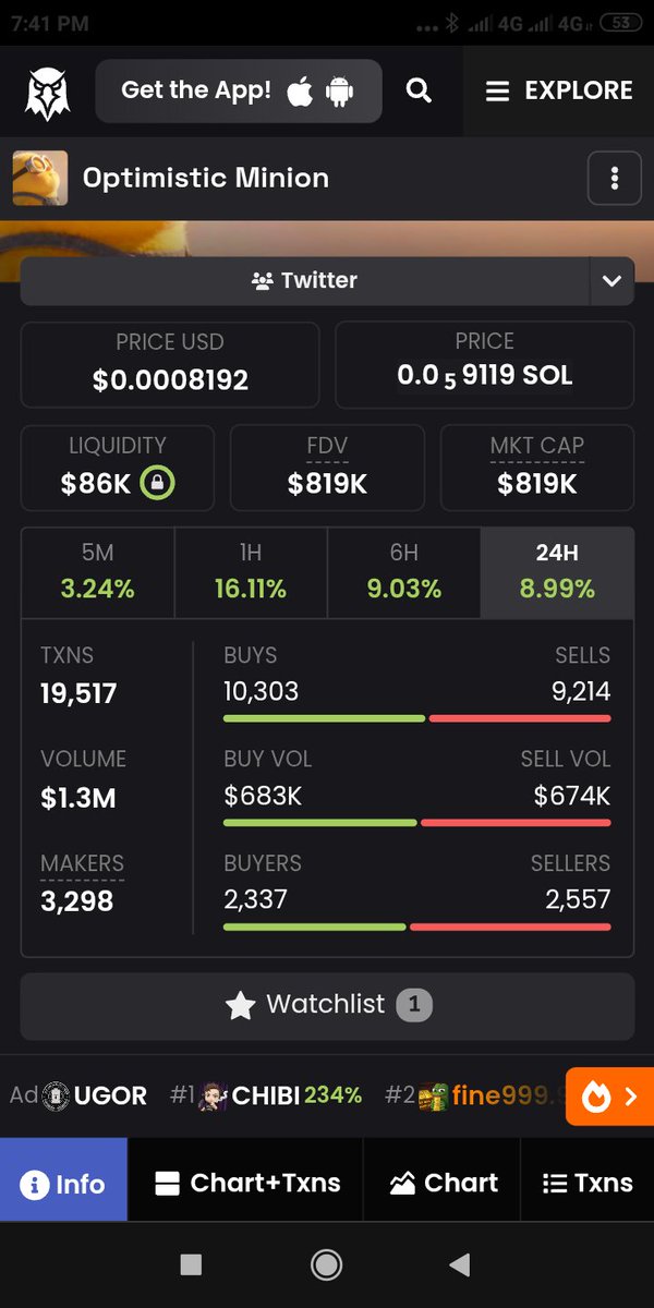 I'm waiting good entry on @optimistic_sol