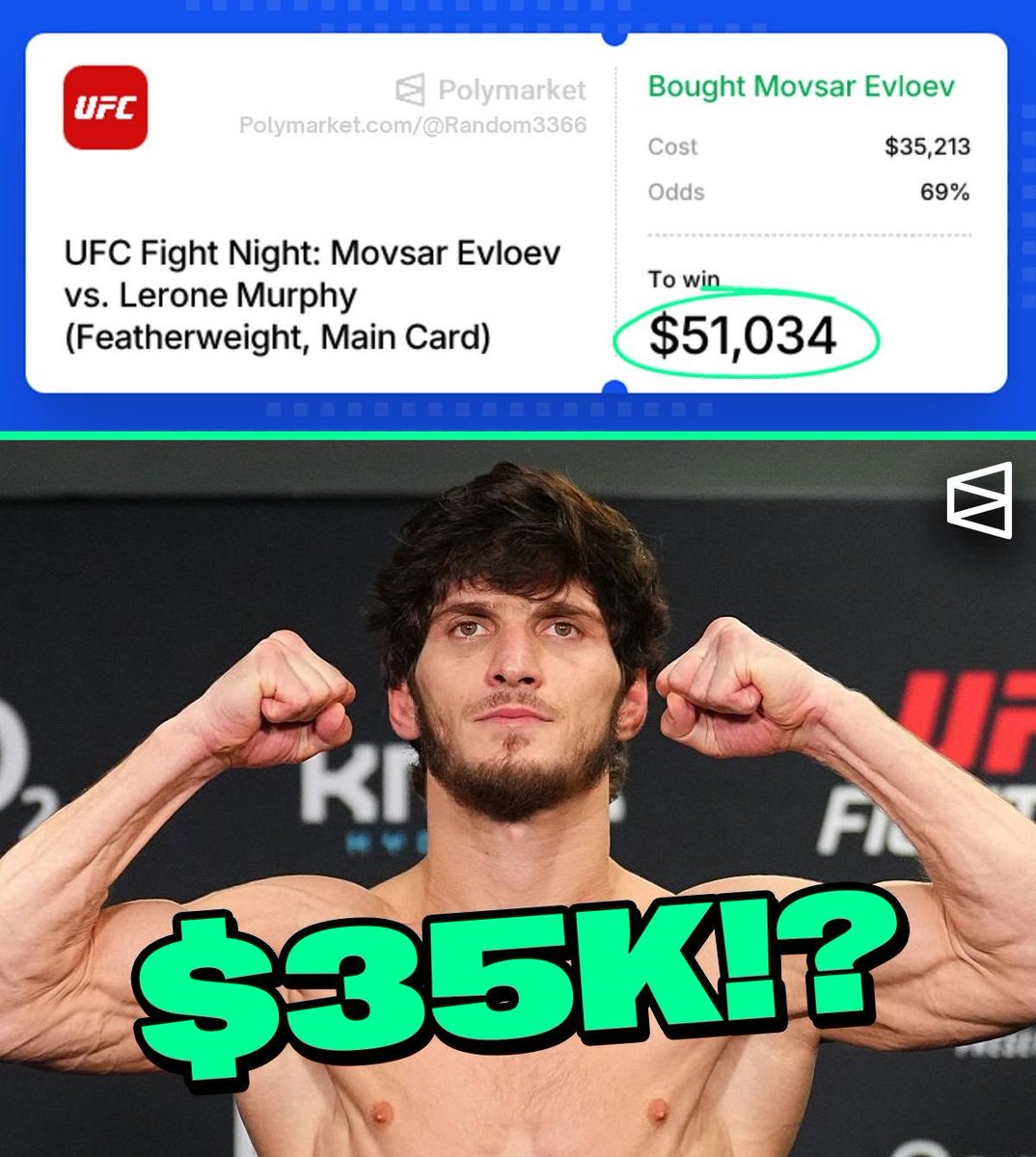 Polymarket Sports tweet media