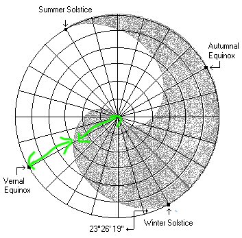 རིག་པ tweet media