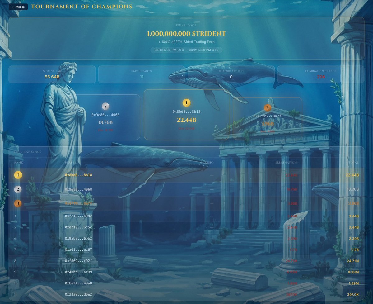 OpenTrident tweet media