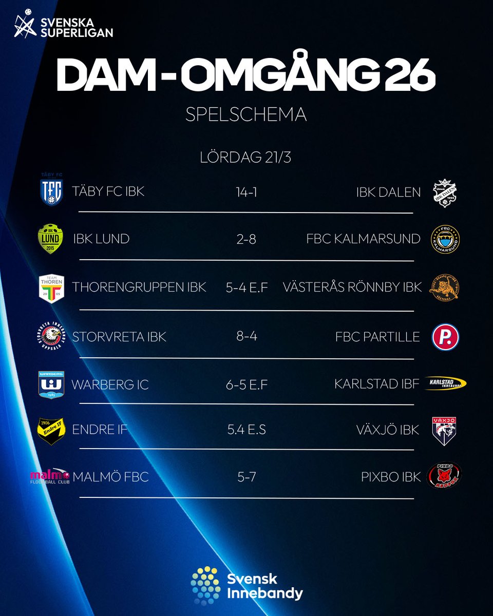 Svenska Superligan tweet media