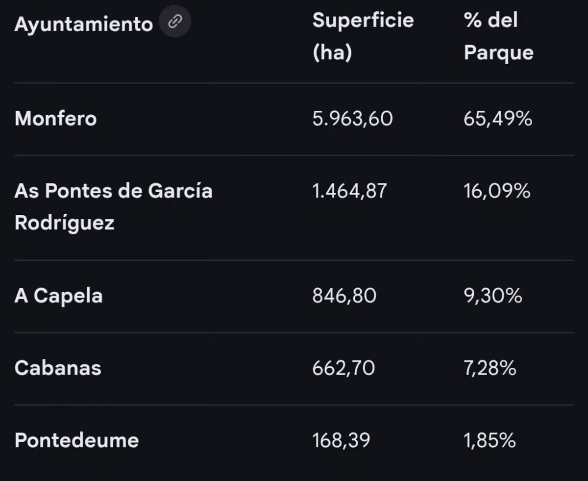 𝓙. 𝓒. 𝓕. tweet media