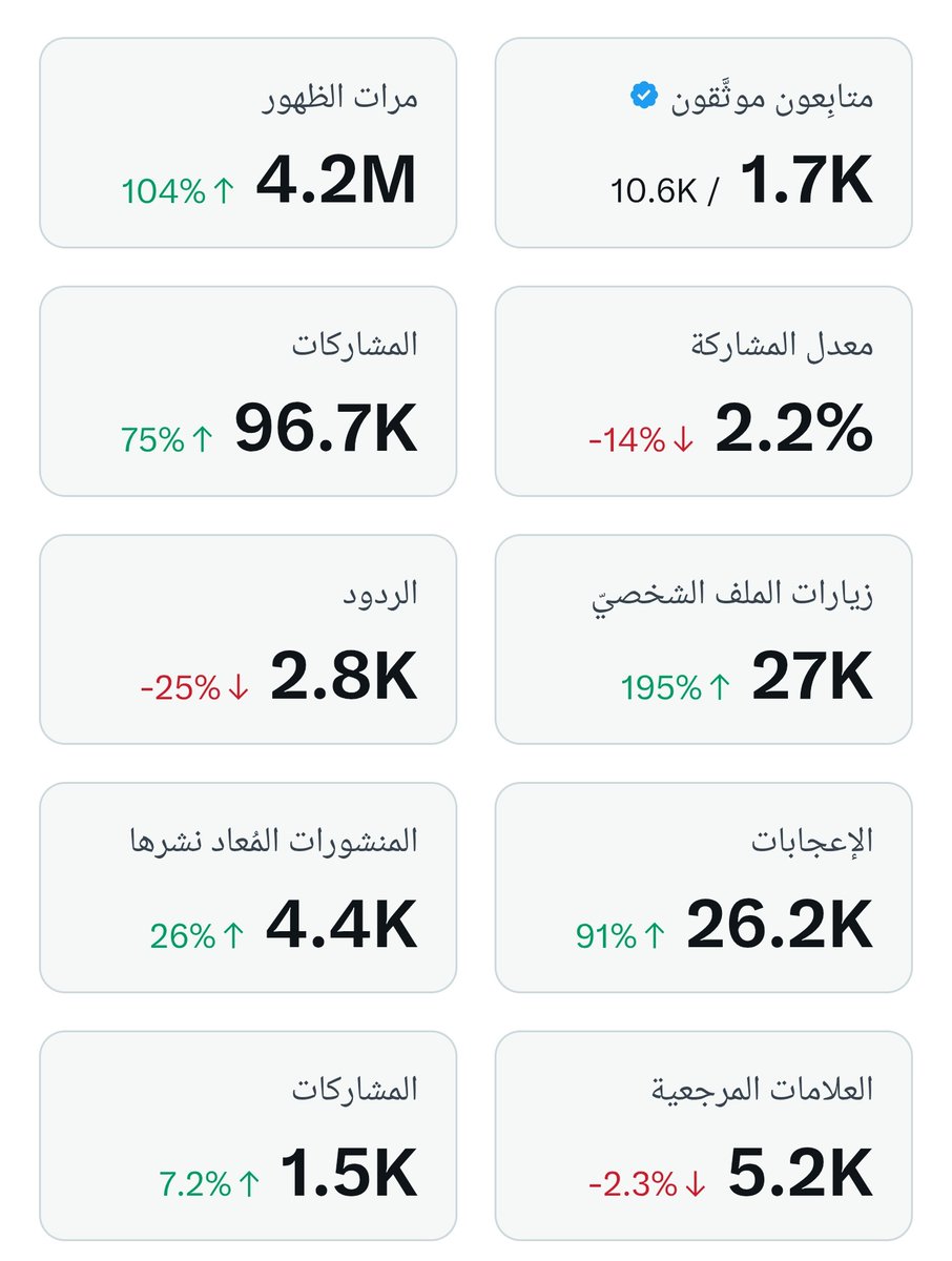 ابـو تـركـي || ABW_TURKI tweet media