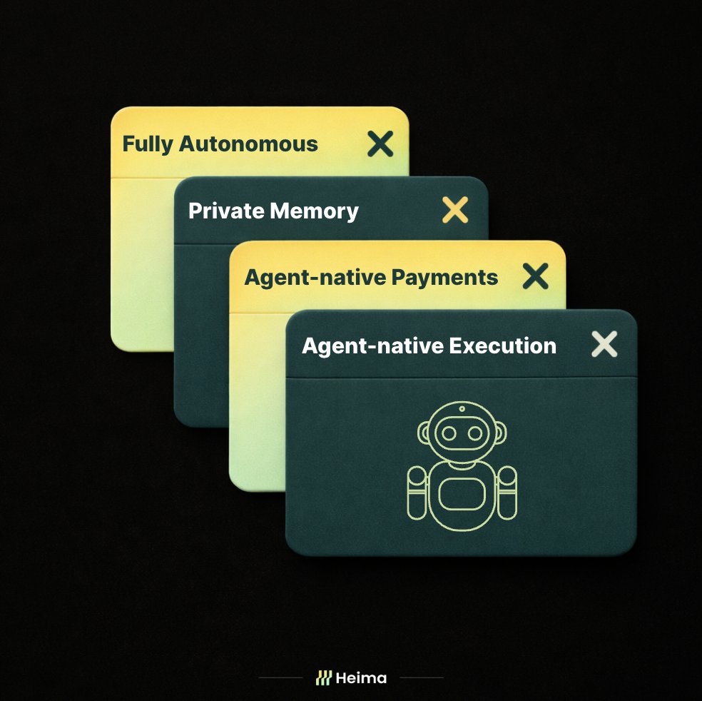 The verifiable agentic economy needs solid infrastructure. 🧱

Heima is building the foundation to evolve agents from reactive tools → to autonomous economic actors.

With Heima, they can: 
• Execute conditional strategies based on coordinated onchain signals
• Be controlled