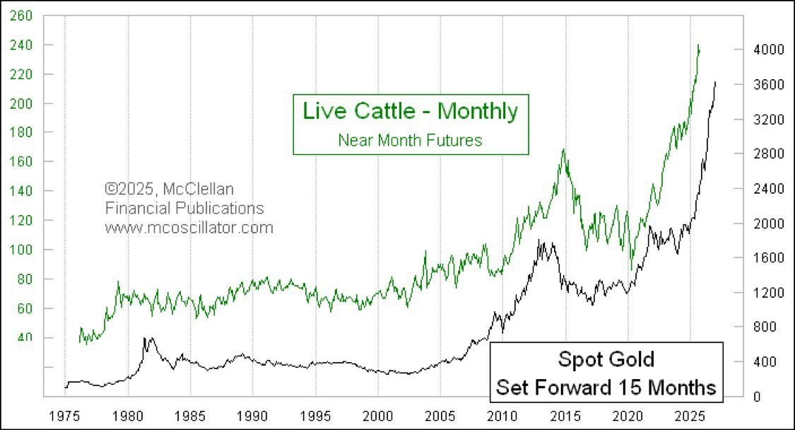 Immutable Edge 🧵 tweet media