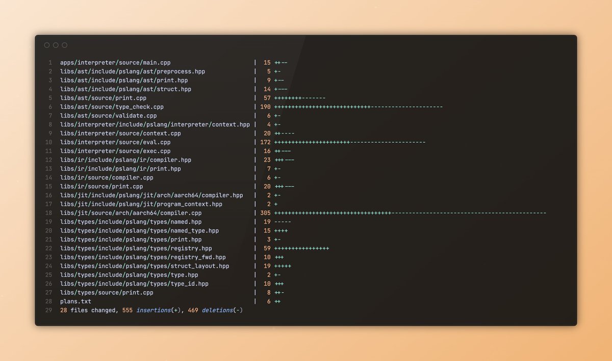 Nikita Lisitsa tweet media