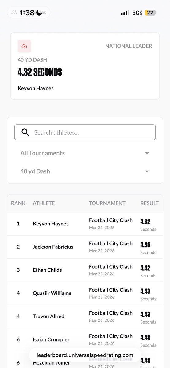Keyvon Haynes jr. tweet media