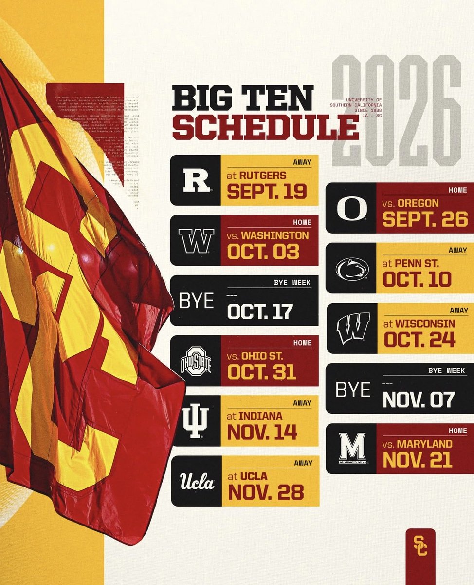 Zoo_Loose 🦁🦍🐻🐃🐺🦅 tweet media