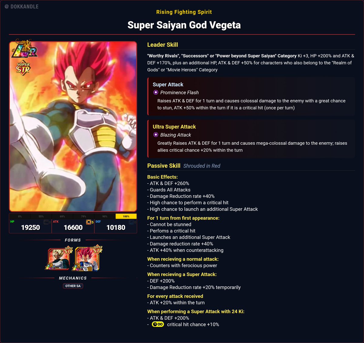 Red's Archives tweet media