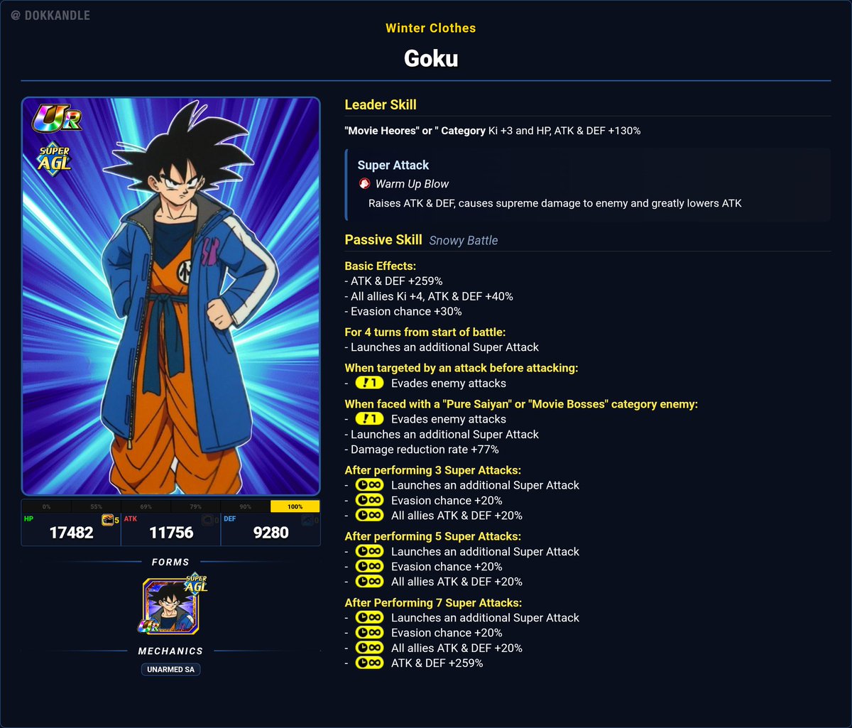 Red's Archives tweet media