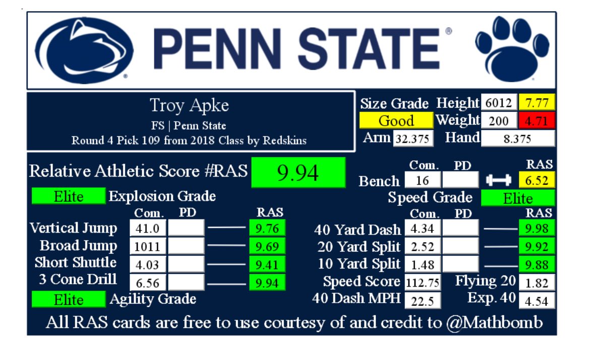 Rant F*ck Sliding Burgundy tweet media